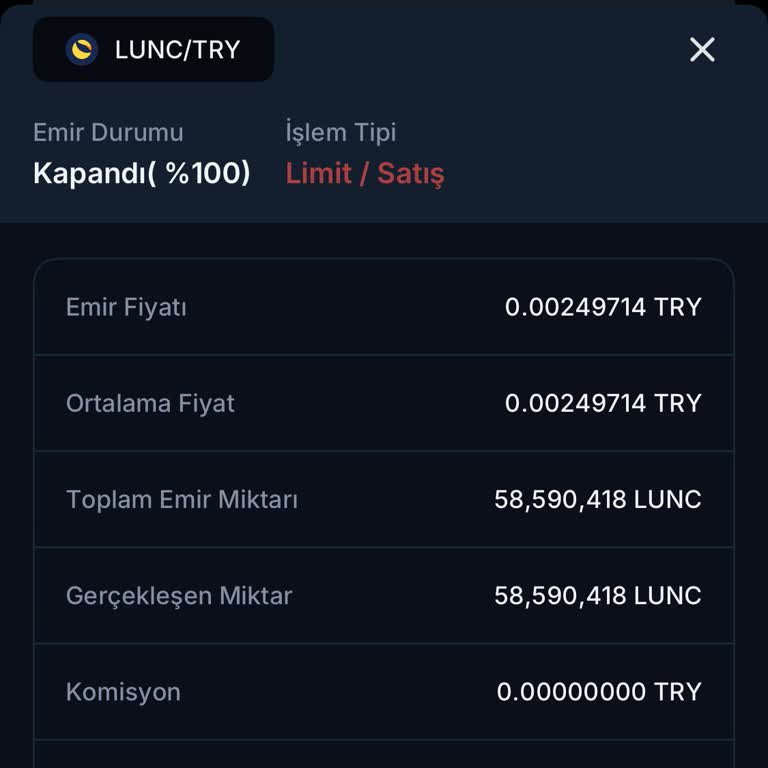 BTC Türk Çok Ayıp Ediyor