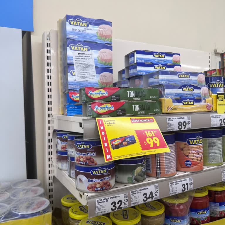 Şok Marketler Etiket Fiyatı Dışında Fiyatlandırma