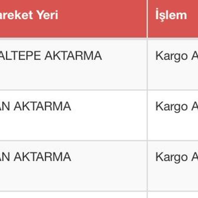 Sürat Kargo Maltepe Aktarma Sorunu