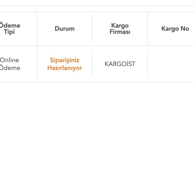 Bkmkitap Ürünlerim Kargoya Verilmiyor.