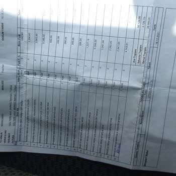 Kelebek Mobilya Misy Mobilya Pişmanlıktır