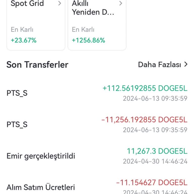 Gate.io Borsasında Usulsüz İşlemler
