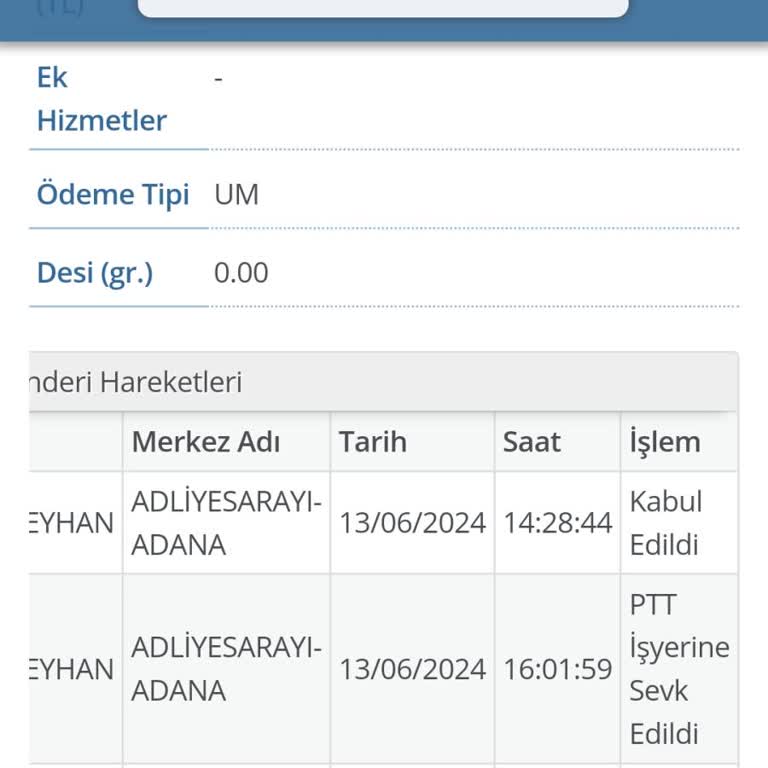 PTT Kargo 11 Gündür Teslim Edilmeyen Tebligat!
