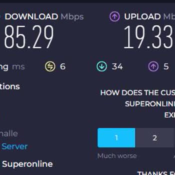 Turkcell Superonline Parasını Verip Aldığım Paketin Hızını Alamıyorum