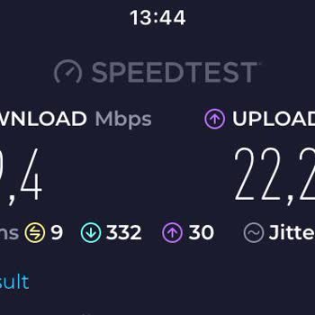 Turkcell Superonline Parasını Verip Aldığım Paketin Hızını Alamıyorum