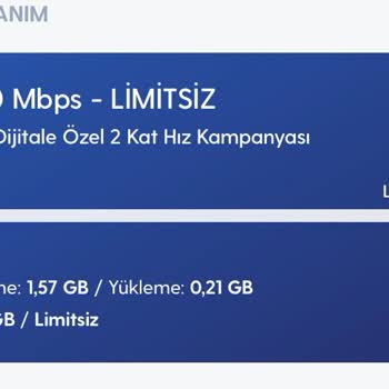 Turkcell Superonline Parasını Verip Aldığım Paketin Hızını Alamıyorum