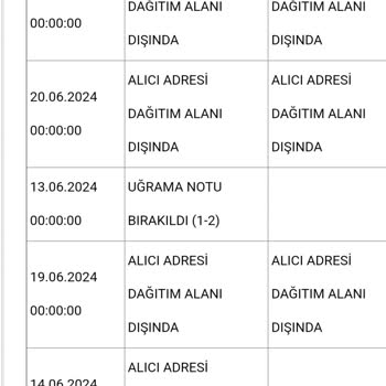 N11 Müşteri Kaale Almıyor