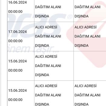 N11 Müşteri Kaale Almıyor