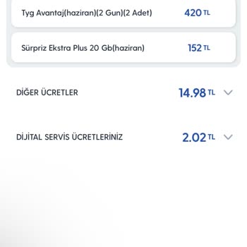 Turkcell Tyg Yurt Dışı Hat