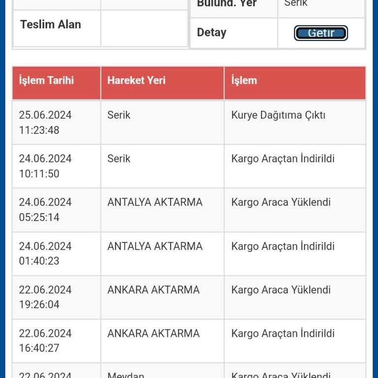 Sürat Kargo 3 Gündür Dağıtımda Olan Kargom