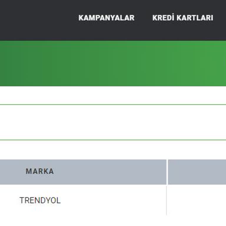 Garanti BBVA Bonus İle Trendyol'da Ödeme Yapılamaması Ve Tüketiciyi Yanıltması
