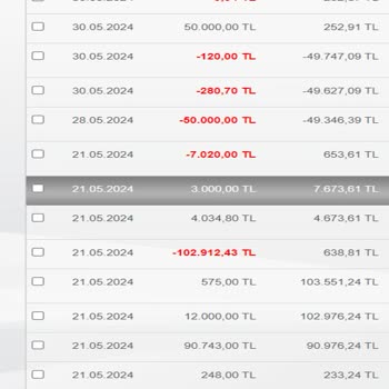 Kazanan Akbanklı Chip Para Akbank