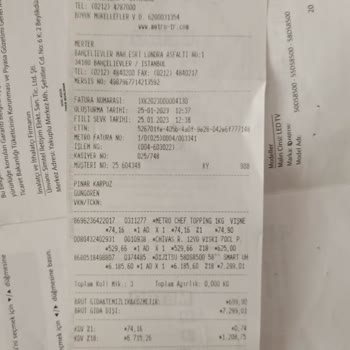 Metro Gross Market'ten Dijitsu Marka