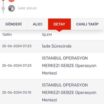 Watsons Kargo Bana Gelmeden İade Sürecinde Gözüküyor...