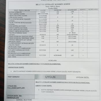 Bellona Ve 4K Altunbaş Mobilya Lojistik Ve San. Tic. A. Ş.