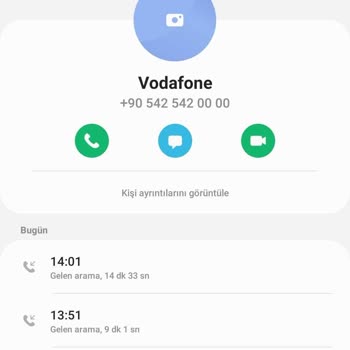 Vodafone Kolay Paket Yükleme Sorunu Ve Tl Kesintisi
