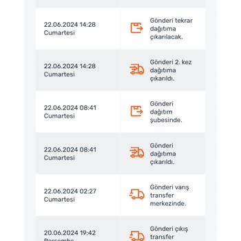 Trendyol İade Sürecinde Yaşanan Sorunlar Ve Geç Teslimat