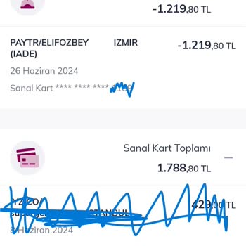 Elif Özbey Butik Butik İade Süreci