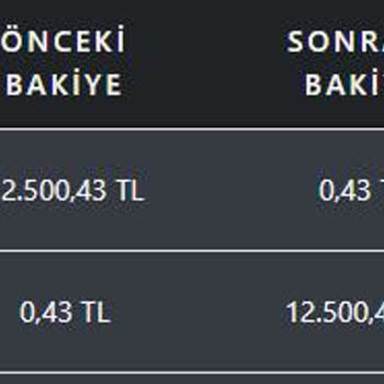 GPay 12.500 TL Yerine 12 TL İade Yaptı!