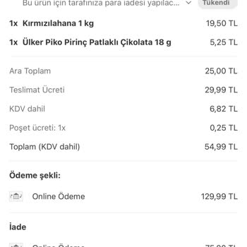 Yemek Sepeti Stok Sorunu Ve Haksız Teslimat Ücreti Alıyor