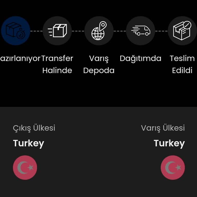 Pts Kargo Kargo Ve İletisim Sıkıntısı