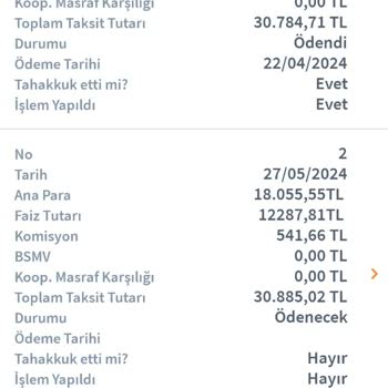 Halkbank Esnaf Kredisi Faizi Bir Anda Yükseldi.