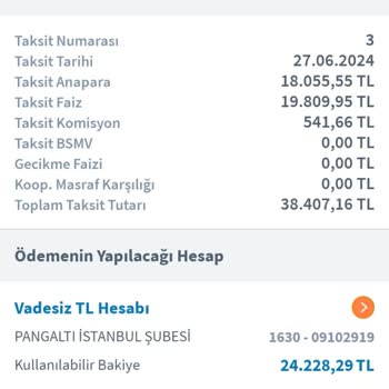 Halkbank Esnaf Kredisi Faizi Bir Anda Yükseldi.