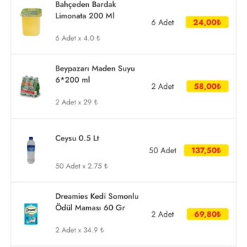 Şok Market Siparişlerinde Sürekli Eksiklikler