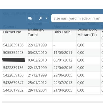 Vodafone Esasalacak Firma Şikayet