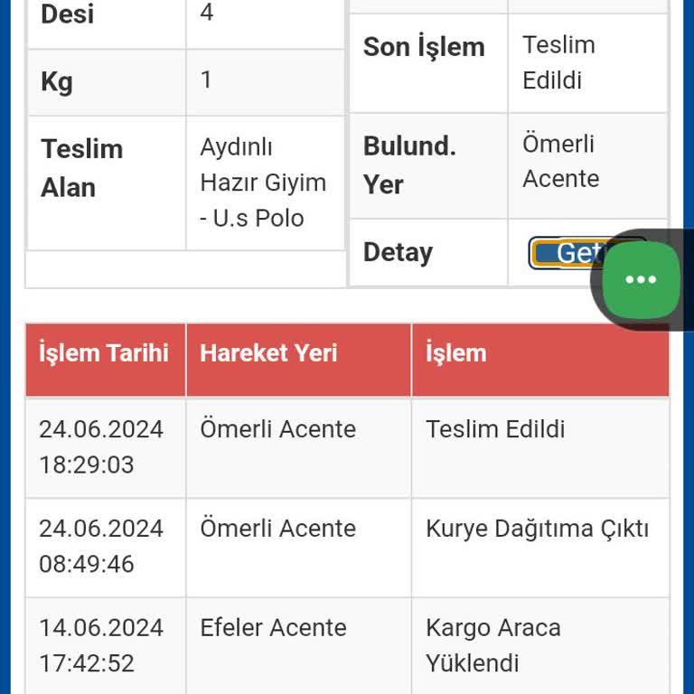 Sürat Kargo Ürünümü Teslim Etmedi