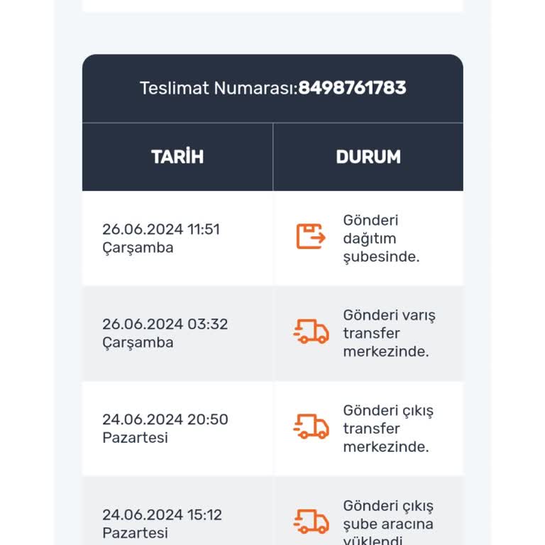 Aras Kargo Eve Getirmiyor Kargomu