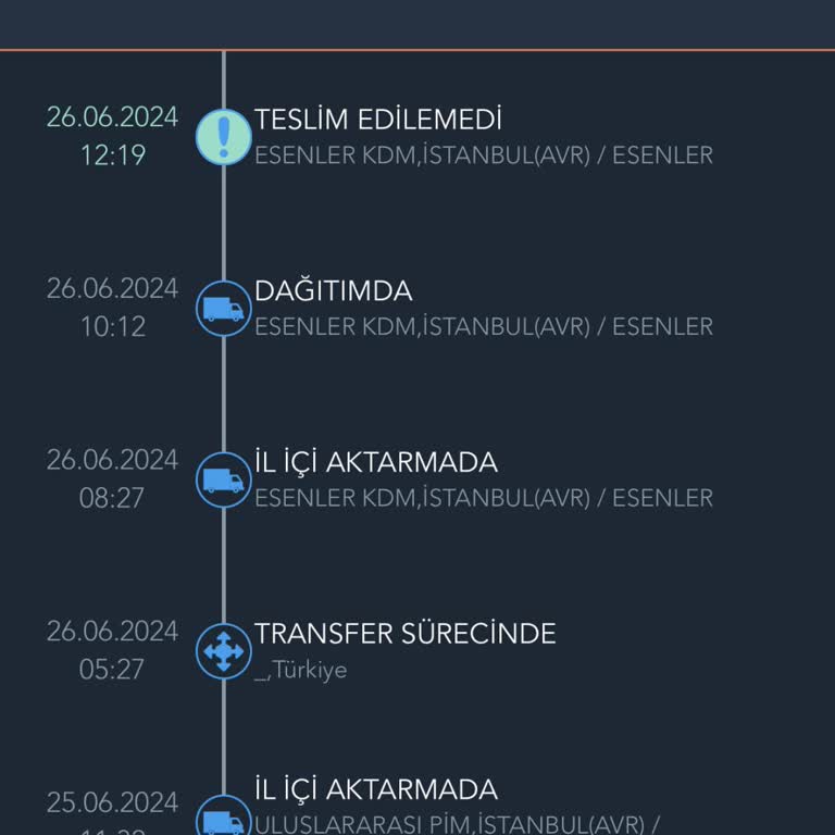 PTT Kargo Yanlış Adrese Dağıtıma Gitti