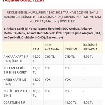 Büyük Şehir Belediyesi EGO Genel Müdürlüğü Ankara Kart 30 TL Eksik