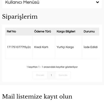 Kafkas Pet İptal Edilen Sipariş Ve İade Süreci Sorunu