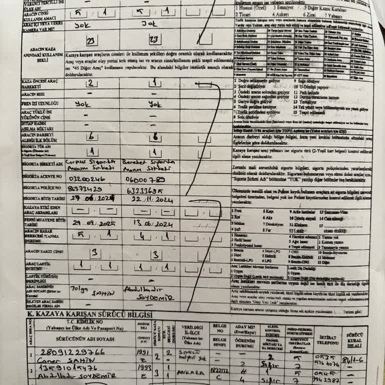 Corpus Sigorta Şirketinin Yaşattığı Mağduriyet