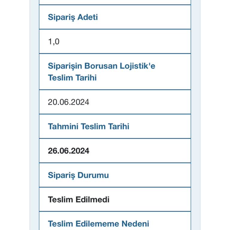 Media Markt Gelmesi Gereken Sipariş Gelmedi İptal Edildi!