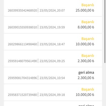 Holiganbet Casinosu Komple Zarar Ettiriyor (ayarlı Gibi Resmen )