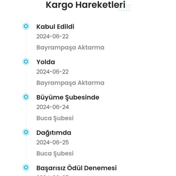 Kargoist-Kargoist Buca Şubesi
