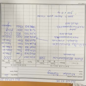 Profilo Ayıplı Buzdolabı Değişim Sorunu