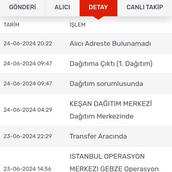 Kargom Sende Mağduriyeti