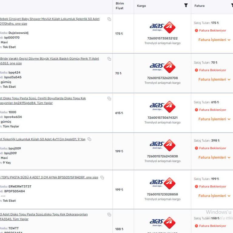 Aras Kargo Şubesi Telefon Ulaşamama!