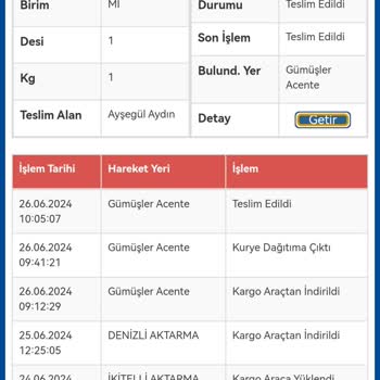 Dolap Ayıplı Ürün İade Hakkı