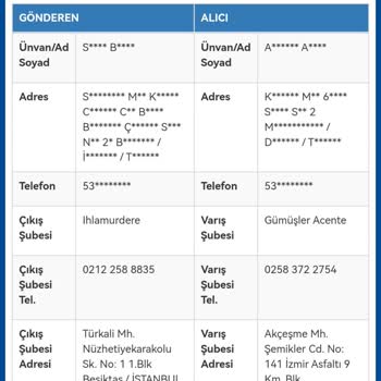 Dolap Ayıplı Ürün İade Hakkı