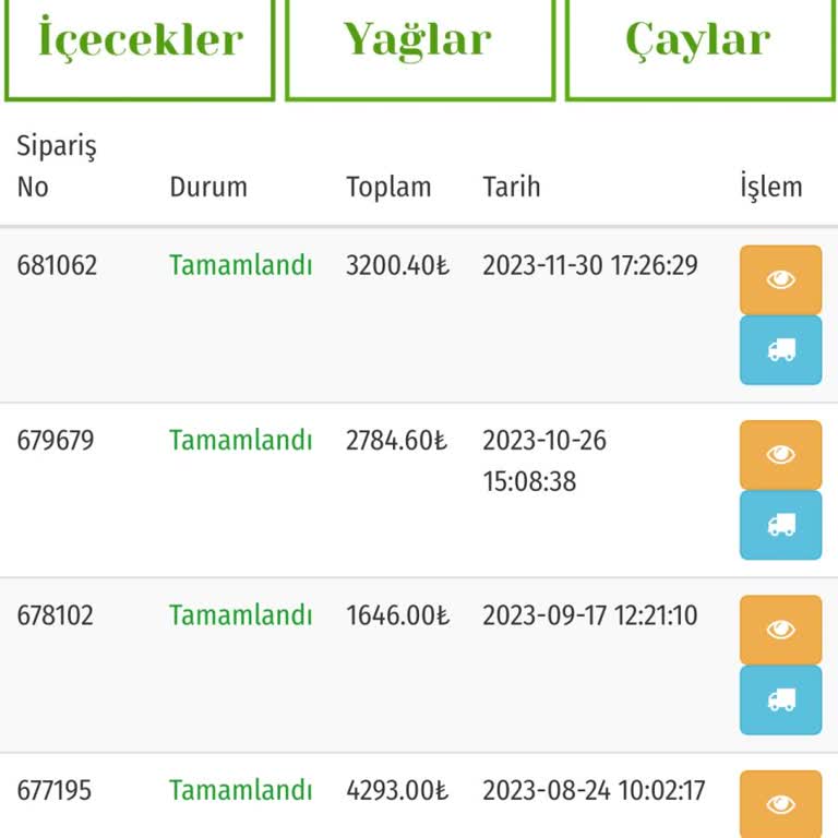 Gökçek Şifa İlaçları Tedavi Etmedi