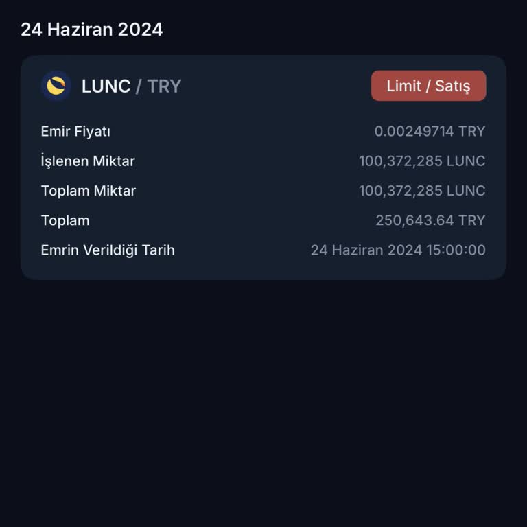 BTC Türk Pişmanlıktır