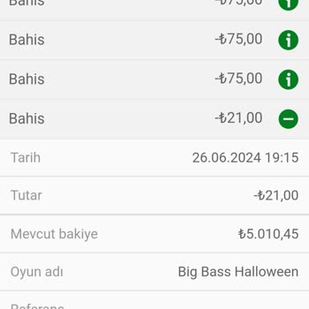Bets10 Hesabımda Ki Bakiye Sıfıra İnmiş