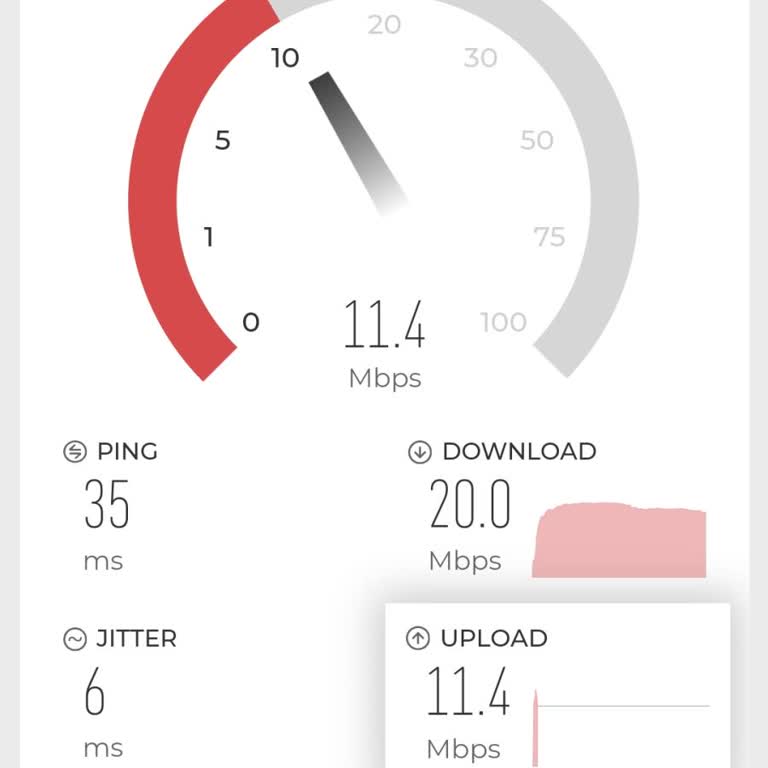Vodafone Net Bağlantı Ve Hız Sorunu