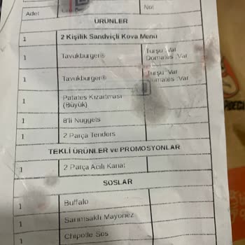 Popeyes Dan Yemek Söylemek Pişmanlıktır