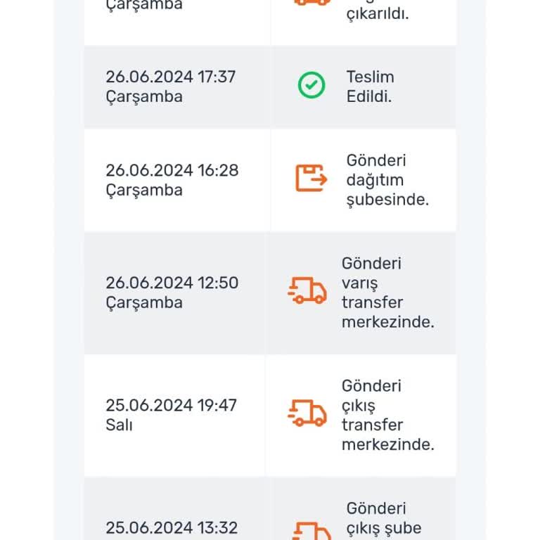 Aras Kargo Tarafından Kargom Elime Ulaşmamıştır