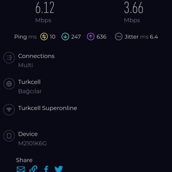 Superonline Yavaş İnternet Sorunu Ve İptal Nedeniyle Cayma Bedeli